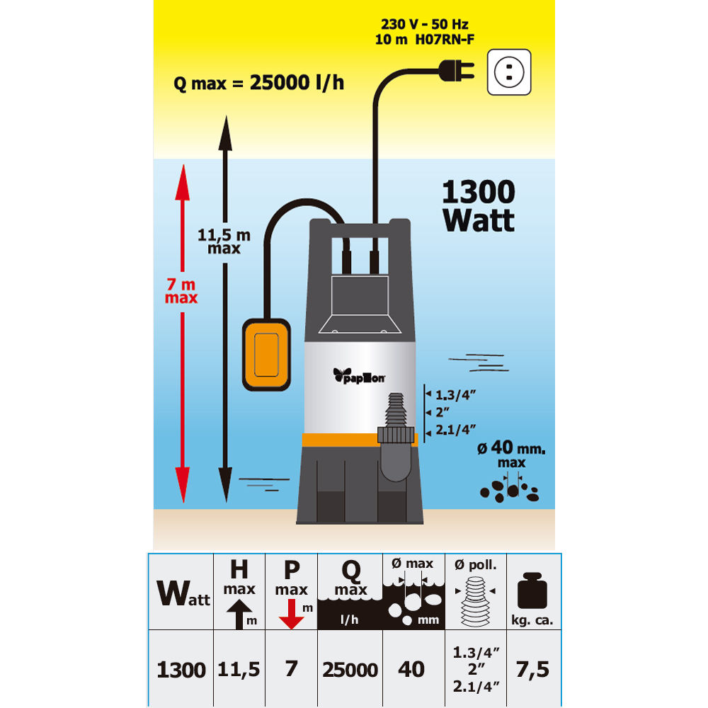 Cerradura fac s-90/c pintada Derecha. <br />- Cerradura de un punto de cierre con llave dentada.<br />- Acabado pintado y dorado.<br />- Sistema anti-palanqueta.<br />- 5 pasadores de acero de ø 14 mm.<br />- Cilindro de latón de 50 -70 mm. Y ø 27