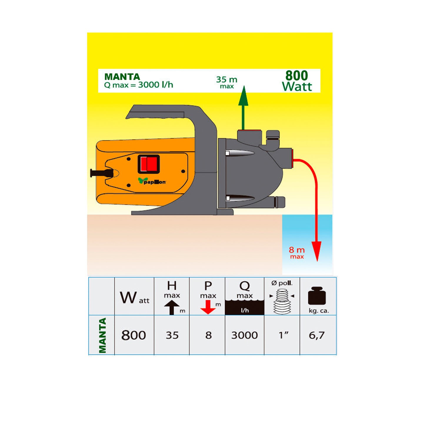 Horcas sin mango 560 <br />- 4 púas.<br />- Realizada en acero.<br />- Mango no incluido.<br />- Similar a la 901-4<br />- Mango valido en la referencia:<br />> 02290019: mango raedera 1.200 mm. natural.