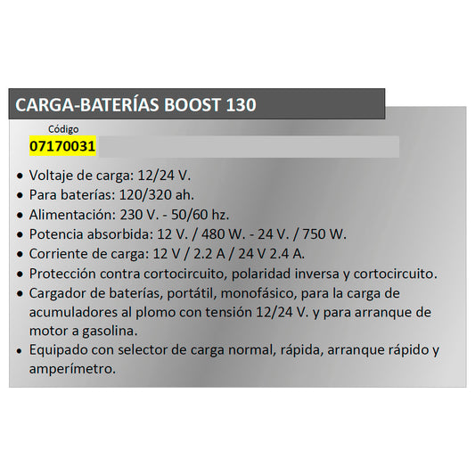 Hornillo gas papillon 4 pies <br />- Medidas: 40x40x16 cm.<br />- Realizado en hierro fundido.<br />- Consumo 400g/h.<br />- Potencia 5,5 KW.<br />- Peso 7 Kg.<br />- Con regulador.<br />- Tambien puede usarse en paelleras.<br />- Articulo tambiÃ©n conoci