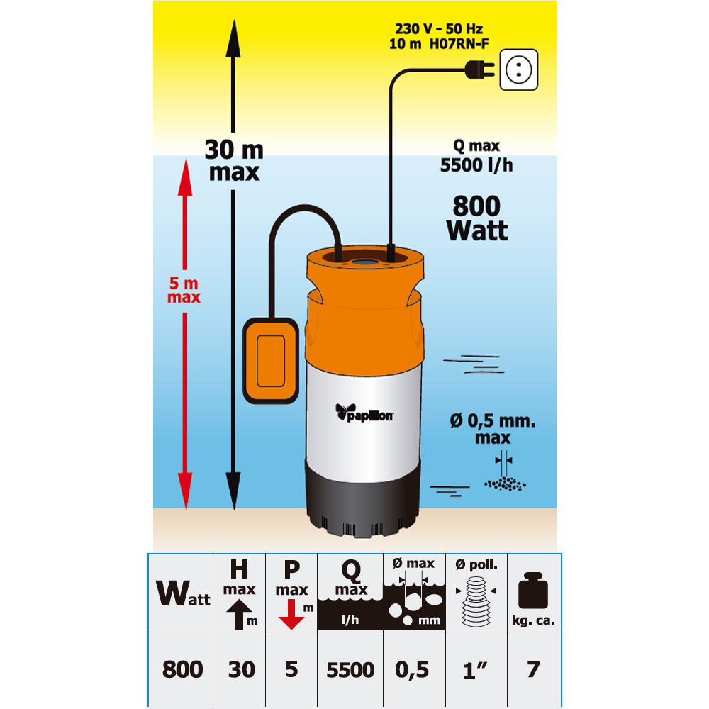 Cerradura fac s-90           dorada derecha.<br />- Cerradura de un punto de cierre con llave dentada.<br />- Acabado pintado y dorado. <br />- Sistema anti-palanqueta.<br />- Picaporte y 4 pasadores de acero de Ã¸ 14 mm.<br />- Palanca bloqueo picaporte.