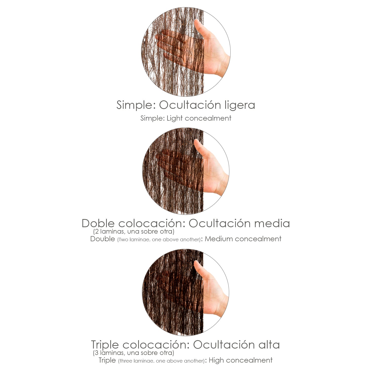 Broca acero rapido hss cilindrica  Wolfpack.<br />- DiÃ¡metro: 7,00 mm.<br />- Brocas indicadas para el taladrado de acero con resistencia mÃ¡xima de 900 n/mmÂ², hierro fundido, plÃ¡sticos y metales no ferrosos.<br />- Espiral con dos salidas para una efe