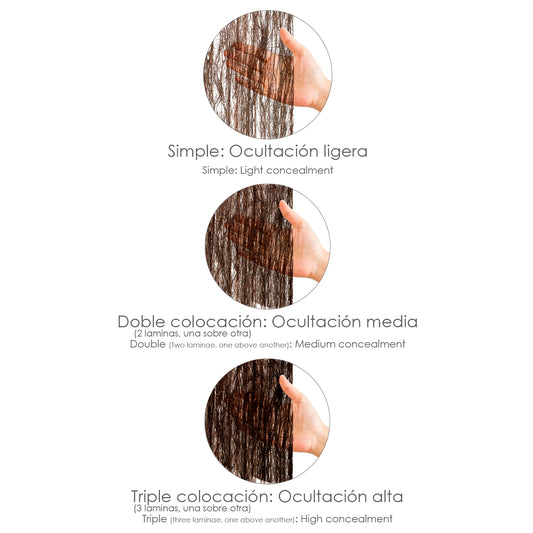 Broca acero rapido hss cilindrica  Wolfpack.<br />- DiÃ¡metro: 7,00 mm.<br />- Brocas indicadas para el taladrado de acero con resistencia mÃ¡xima de 900 n/mmÂ², hierro fundido, plÃ¡sticos y metales no ferrosos.<br />- Espiral con dos salidas para una efe