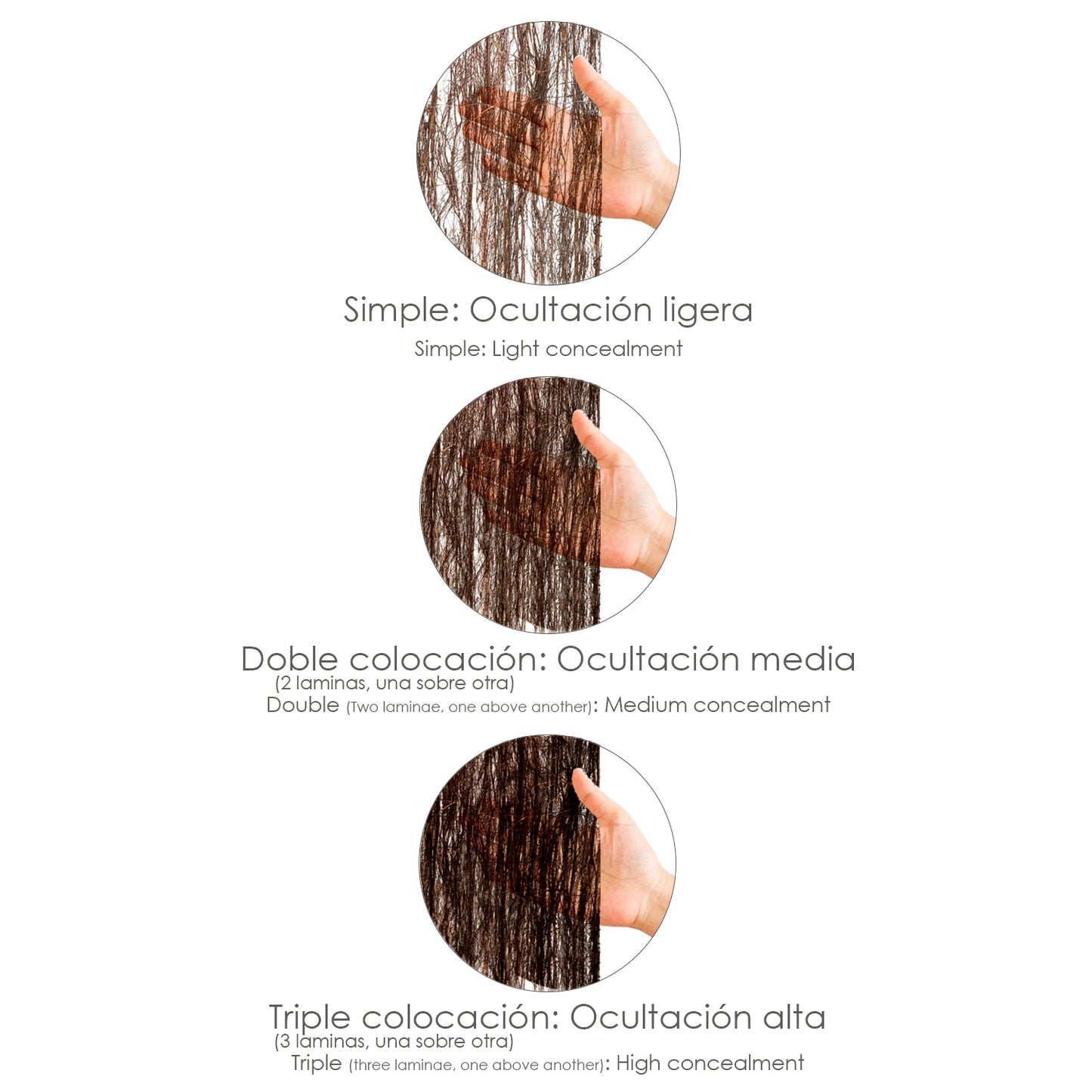 Broca acero rapido hss cilindrica  Wolfpack.<br />- DiÃ¡metro: 8,00 mm.<br />- Brocas indicadas para el taladrado de acero con resistencia mÃ¡xima de 900 n/mmÂ², hierro fundido, plÃ¡sticos y metales no ferrosos.<br />- Espiral con dos salidas para una efe