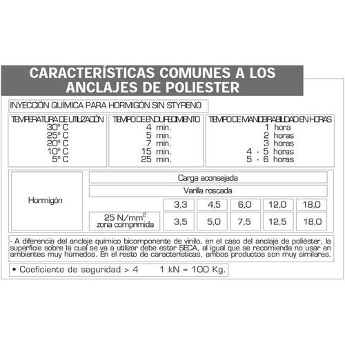 Muelle recambio tijera Wolfpack 3176-1.<br />- Este recambio es valido para la referencia: >08270630 Tijera Wolfpack Podar   3176-1/210 mm. 1 Mano.