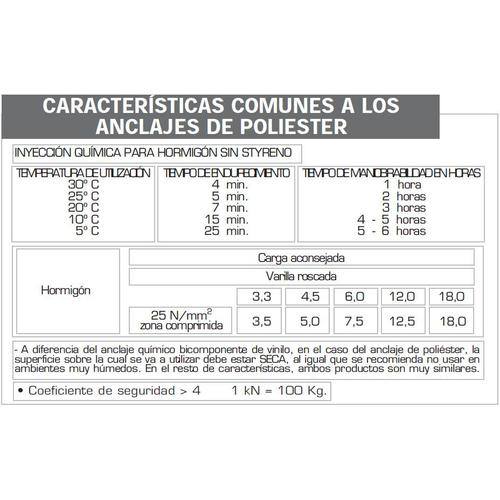 Tope goma tijera Wolfpack 3176-1.<br />- Este recambio es valido para la referencia: >08270630 Tijera Wolfpack Podar   3176-1/210 mm. 1 Mano.