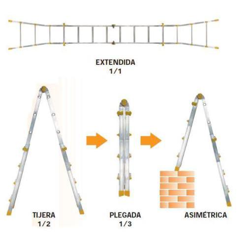 Tirafondos pozidriv bicromatado 3,0/18x 12 (50 piezas).<br />- Tornillos que tienen la capacidad de avanzar a medida que se hace girar, creando al mismo tiempo su propia rosca.<br />- Blister 50 piezas.<br />- Medidas: 3,0/18x 12 mm.<br />