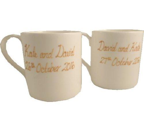 Personalized Mugs Example