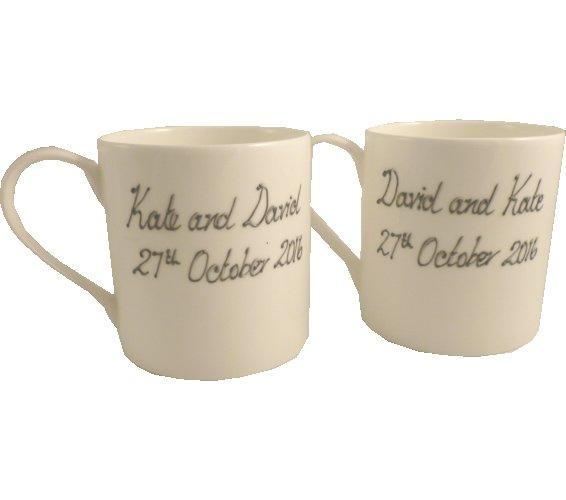 Personalized Mugs Example