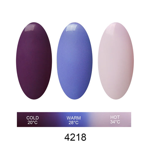 Elite99 New Arrival UV Gel Long Lasting Temperature Change Soak Off LED UV Gel Chameleon Nail Polish Gel Lacquer