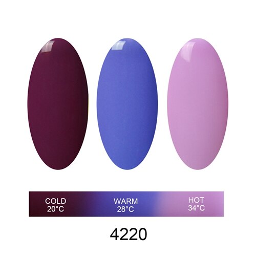 Elite99 New Arrival UV Gel Long Lasting Temperature Change Soak Off LED UV Gel Chameleon Nail Polish Gel Lacquer
