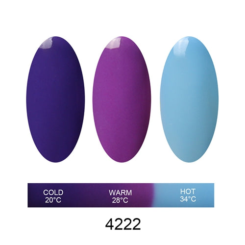 Elite99 New Arrival UV Gel Long Lasting Temperature Change Soak Off LED UV Gel Chameleon Nail Polish Gel Lacquer