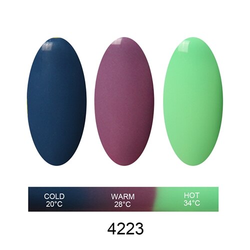 Elite99 New Arrival UV Gel Long Lasting Temperature Change Soak Off LED UV Gel Chameleon Nail Polish Gel Lacquer