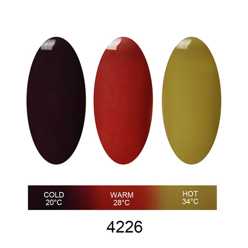Elite99 New Arrival UV Gel Long Lasting Temperature Change Soak Off LED UV Gel Chameleon Nail Polish Gel Lacquer