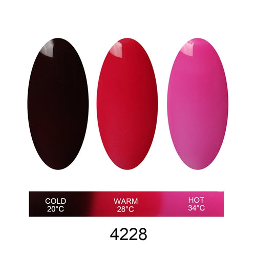 Elite99 New Arrival UV Gel Long Lasting Temperature Change Soak Off LED UV Gel Chameleon Nail Polish Gel Lacquer