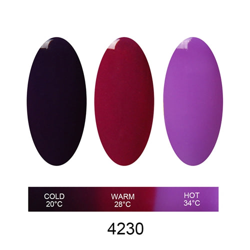 Elite99 New Arrival UV Gel Long Lasting Temperature Change Soak Off LED UV Gel Chameleon Nail Polish Gel Lacquer