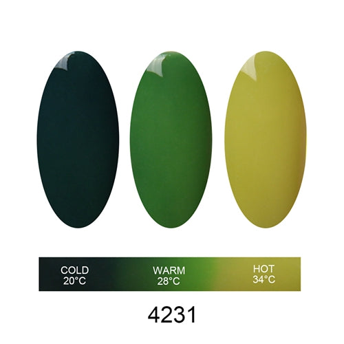 Elite99 New Arrival UV Gel Long Lasting Temperature Change Soak Off LED UV Gel Chameleon Nail Polish Gel Lacquer